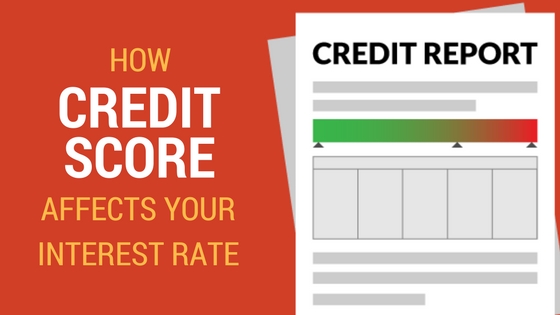How Credit Score Affects Your Interest Rate